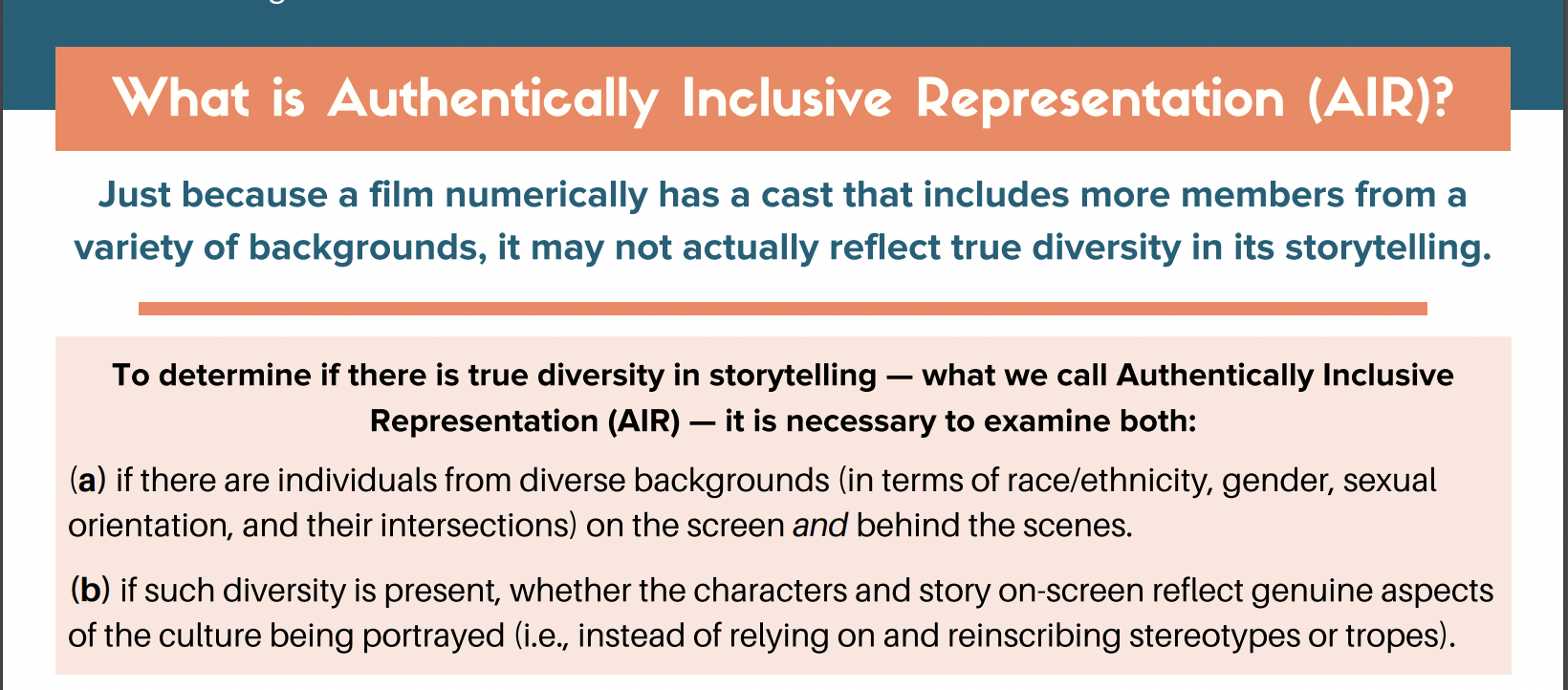 Graphic titled 'What is Authentically Inclusive Representation (AIR)?