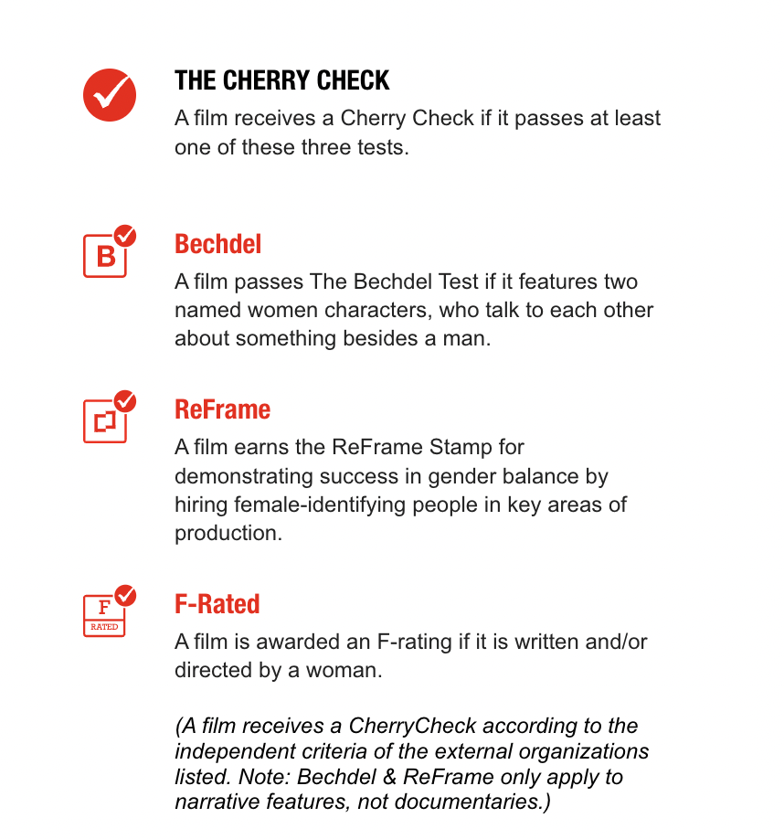 Steps for getting "Cherry Checked", the Bechdel test, Reframe Stamped, and "F-rated"